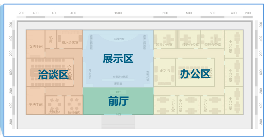 營銷型企業(yè)展廳