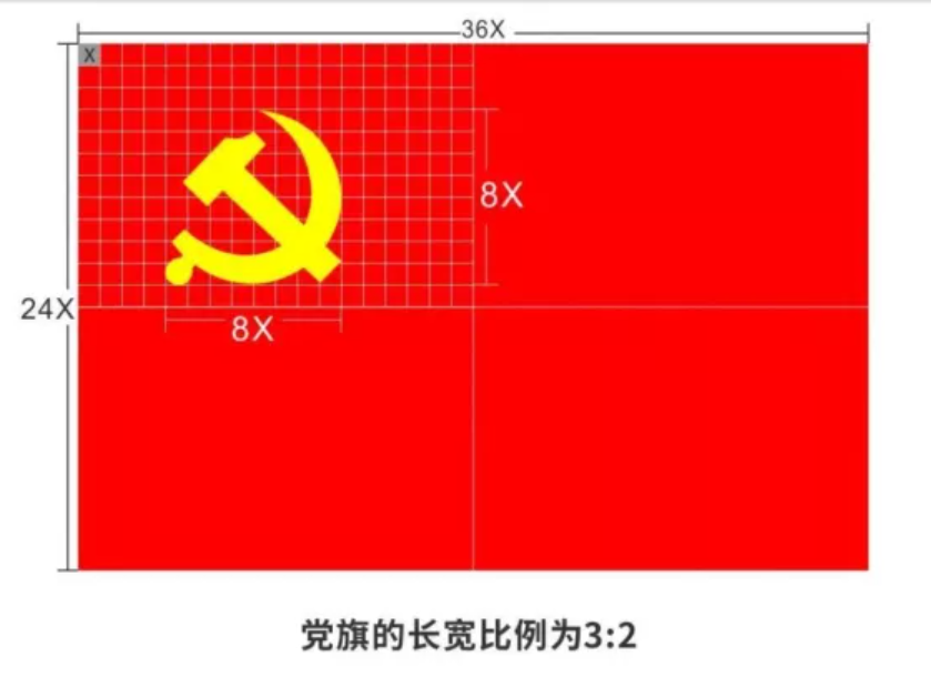 黨建展廳的設計規范